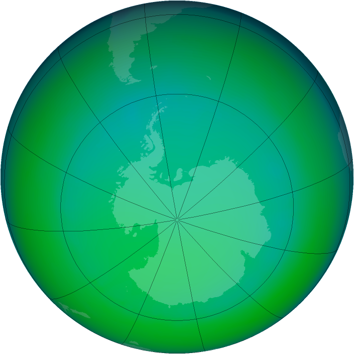 2005-July monthly mean Antarctic ozone